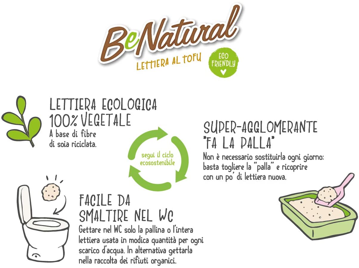 6x5,5L Cat&rina BeNatural - Lettiera da WC al Tofu 6x5,5L Cat&rina BeNatural - Lettiera da WC al Tofu